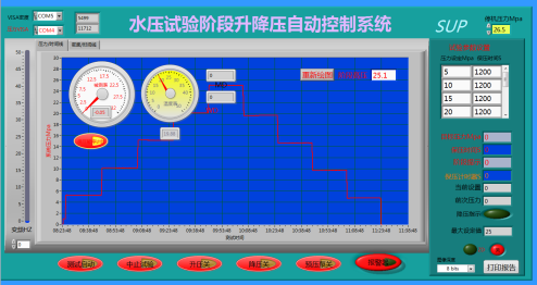 升降壓自動(dòng)控制水壓試驗(yàn)機(jī)